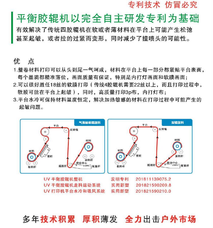 奧威UV打印機(jī)